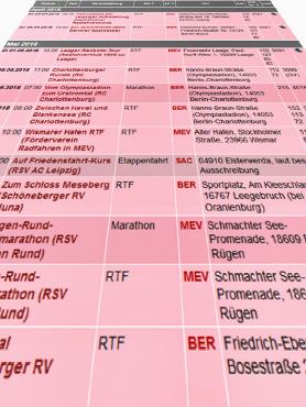 Großer Jahresrückblick 2017 auf BRV-Breitensport.de